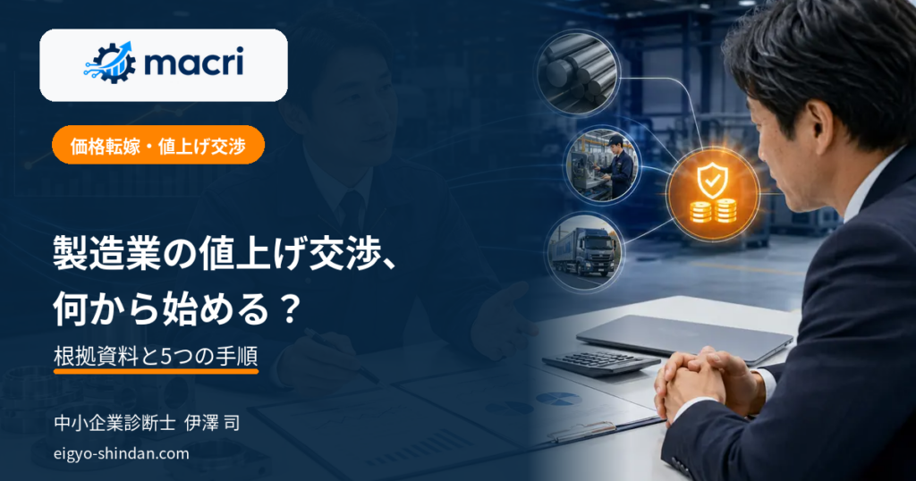 製造業の値上げ交渉を進める根拠資料と5つの手順